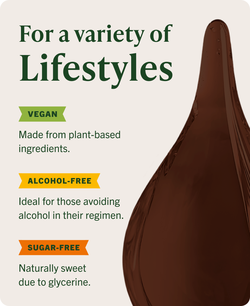 Holy Basil Drops - 4 Fl. Oz. Bottle