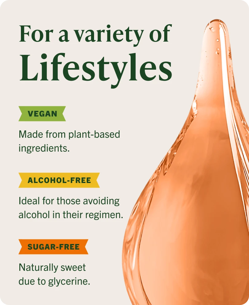 Beet Root Drops - 2 Fl. Oz. Bottle