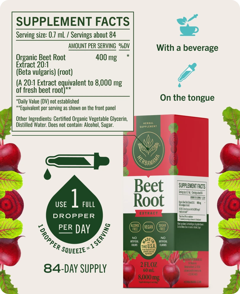 Beet Root Drops - 2 Fl. Oz. Bottle