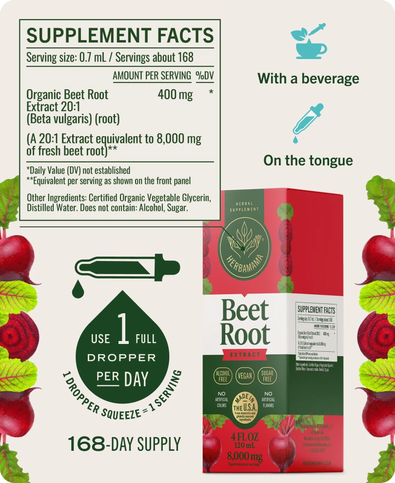 Beet Root Drops - 4 Fl. Oz. Bottle