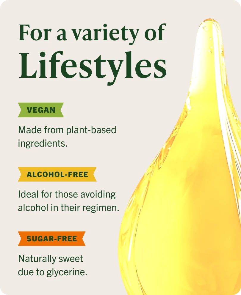 Cayenne Pepper Drops - 2 Fl. Oz. Bottle