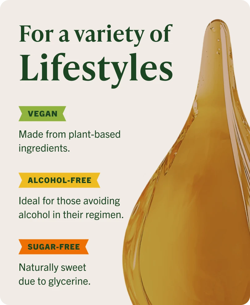 Dandelion Root Drops - 2 Fl. Oz. Bottle