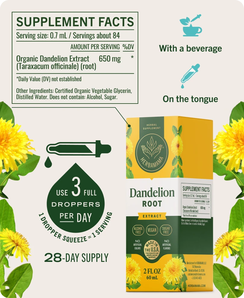 Dandelion Root Drops - 2 Fl. Oz. Bottle