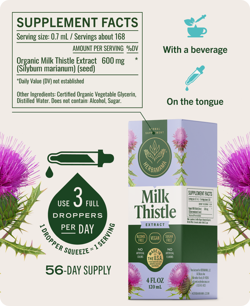 Full Body Detox + Reset Program Bundle