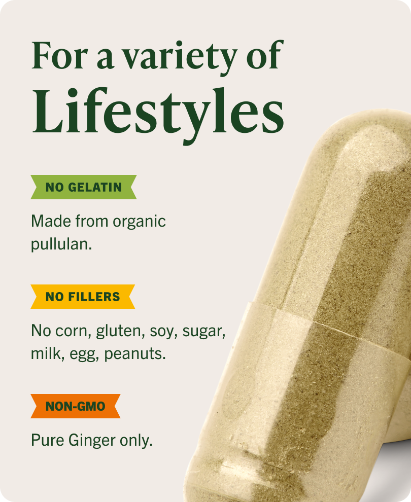 USDA Organic Ginger Root Capsules - 90 CT