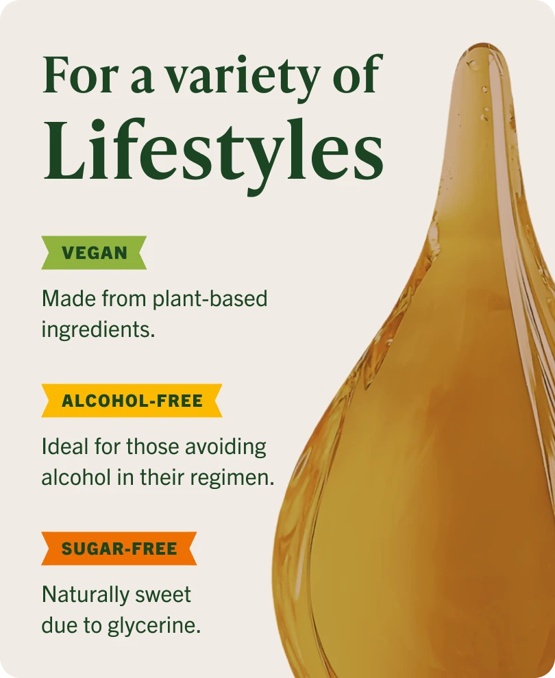 Goldenseal Root Drops - 4 Fl. Oz. Bottle