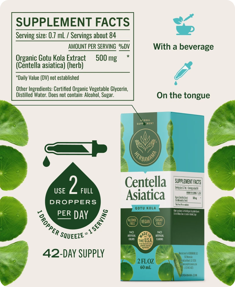Centella Asiatica Gotu Kola Drops - 2 Fl. Oz. Bottle