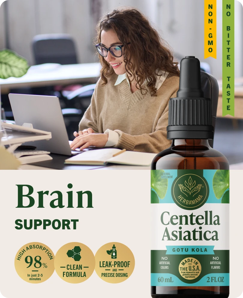 Centella Asiatica Gotu Kola Drops - 2 Fl. Oz. Bottle