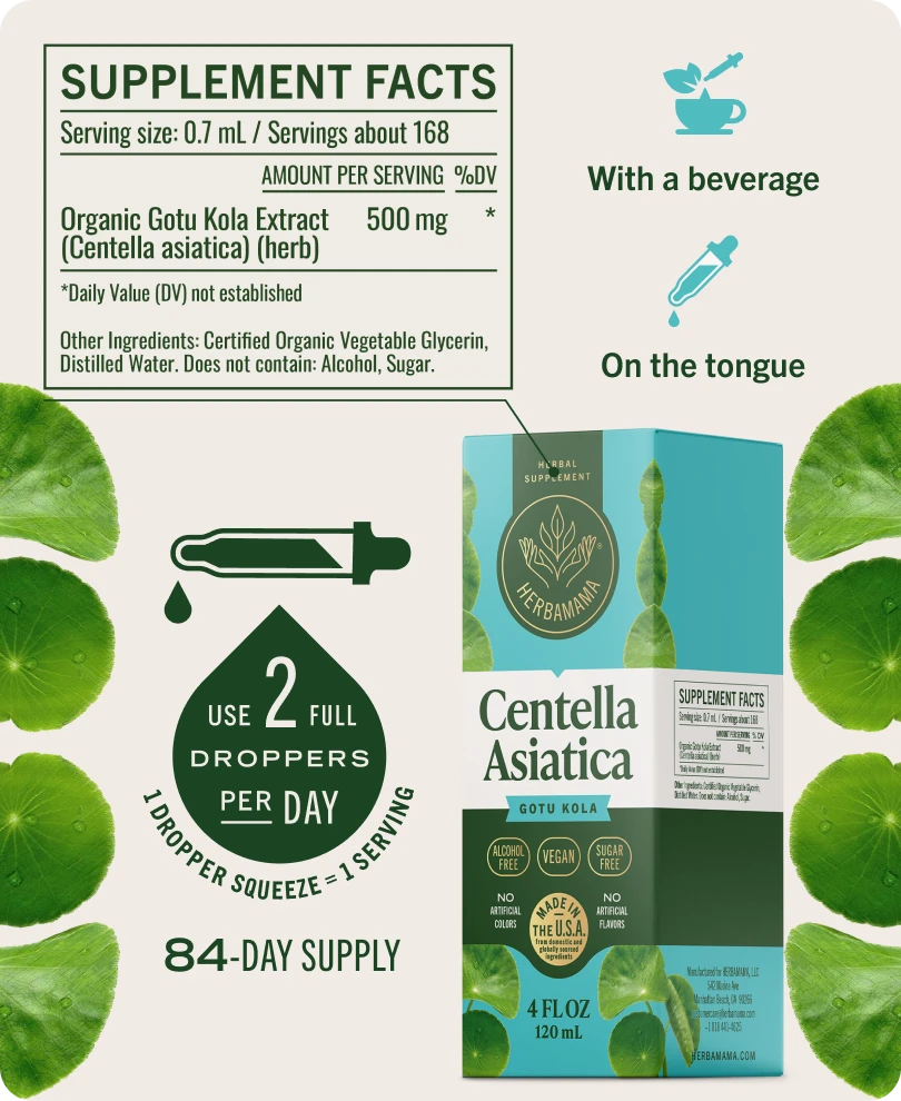 Centella Asiatica Gotu Kola Drops - 4 Fl. Oz. Bottle