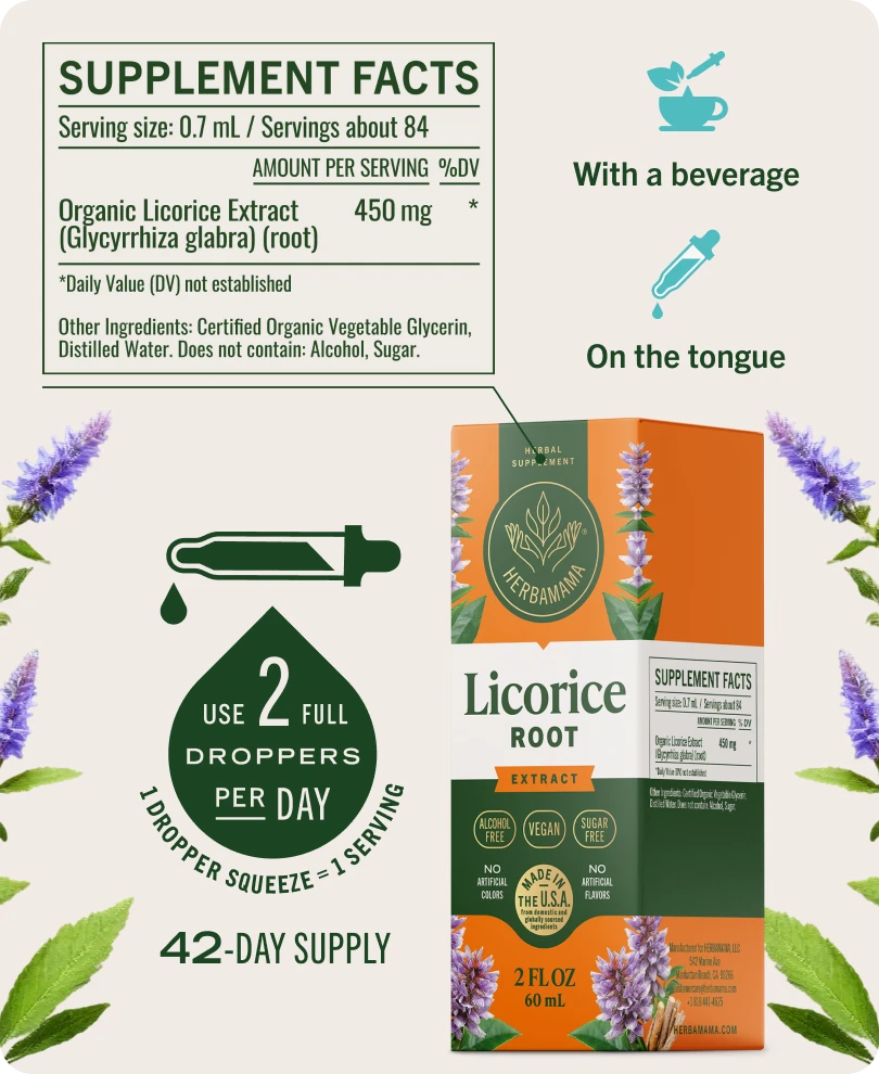 Licorice Root Drops - 2 Fl. Oz. Bottle