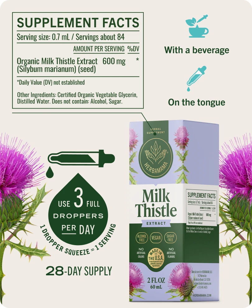 Milk Thistle Extract Drops - 2 Fl. Oz. Bottle