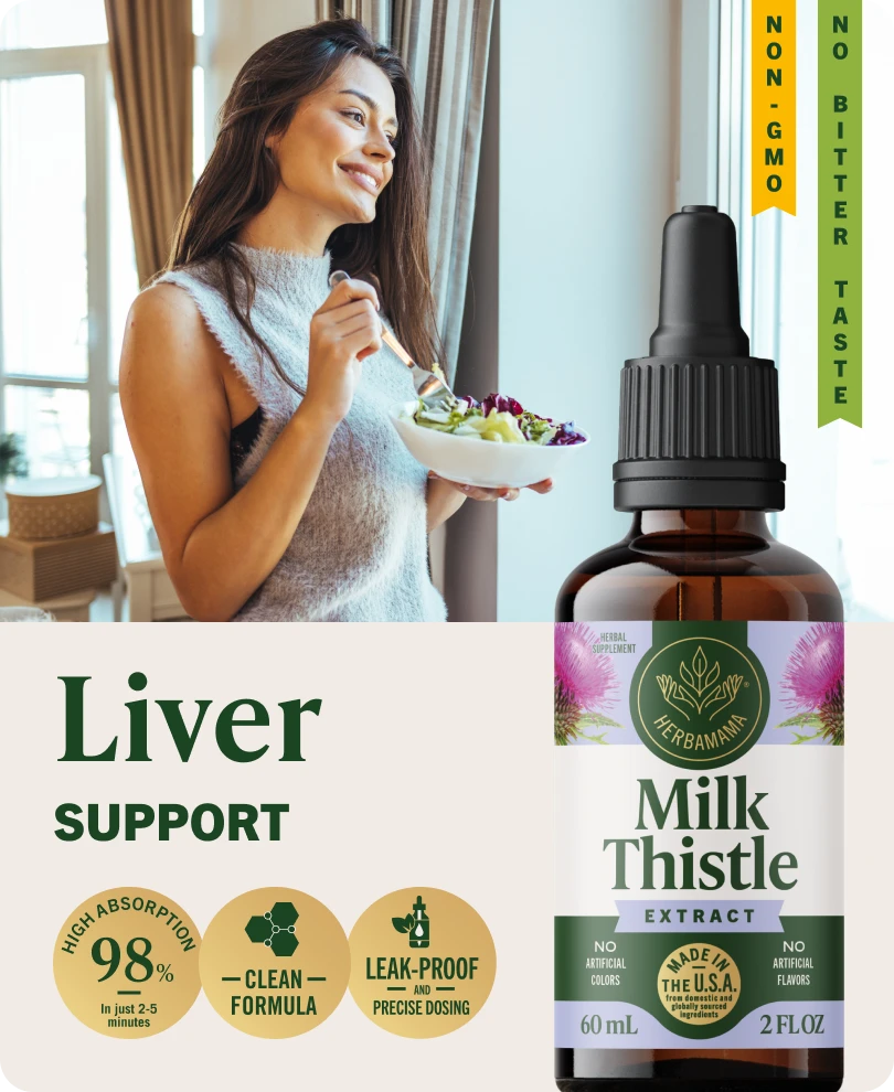 Milk Thistle Extract Drops - 2 Fl. Oz. Bottle