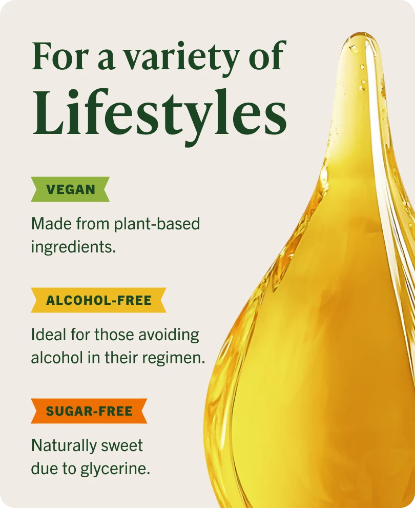 Saffron Extract Drops - 2 Fl. Oz. Bottle